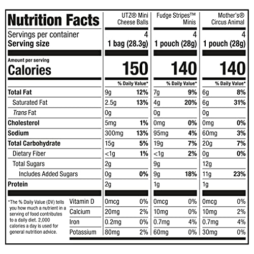 Keebler, Cookies and Crackers, Variety Pack, 12 oz 12 Count