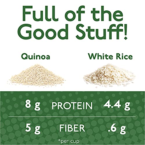 Keen One Quinoa Variety Pack - Try All Six Flavors of Our Health...