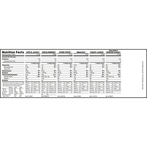 Kelloggs Cereals Fun Pak Variety Pack