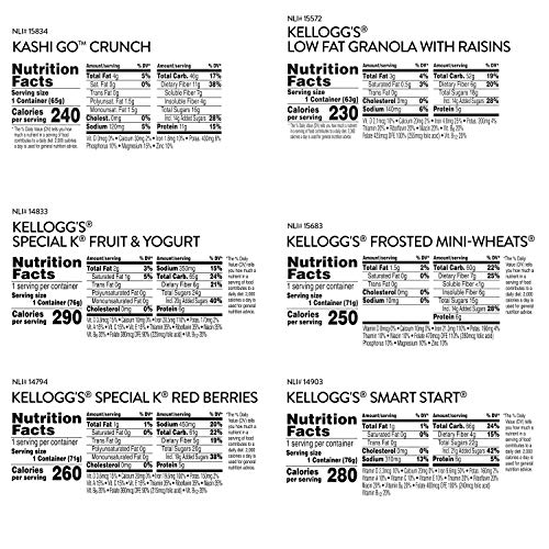Kelloggs Wellness Assortments Breakfast Cereal In A Cup, Variet