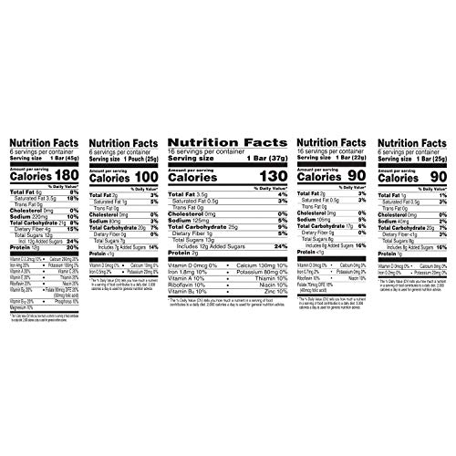 Kelloggs Bulk Snacks Variety Pack, Stock Your Pantry With 5 Del