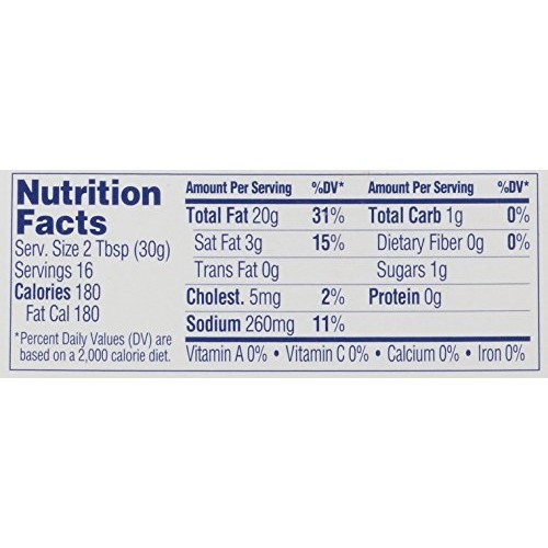 Kens Steak House Buttermilk Ranch Low Carbs