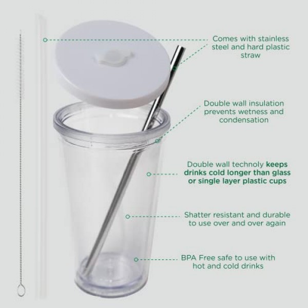 Reusable Iced Coffee Cup (24 Oz/Venti), Leak Proof and Double