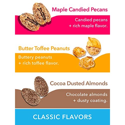 Keto Farms, Candied Nuts, Keto Candy Snacks 1-2G Net Carb [Var