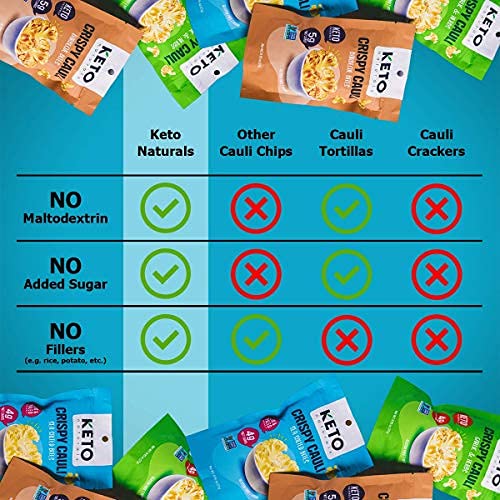 Cauliflower chips Keto bites low carb cauliflower thins Sea Sal...