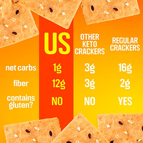 Keto Crackers low carb crackers Cheddar and Onion Keto friendl...