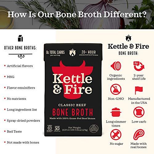 Beef Bone Broth Soup By Kettle And Fire, 1 Pack