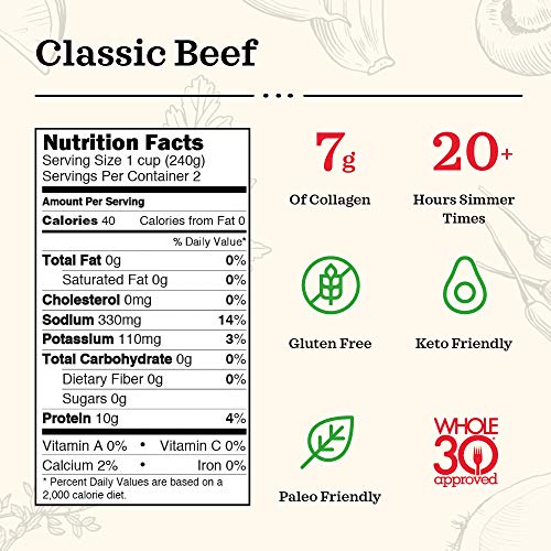 Beef Bone Broth Soup By Kettle And Fire, Pack Of 4, Keto Diet, P