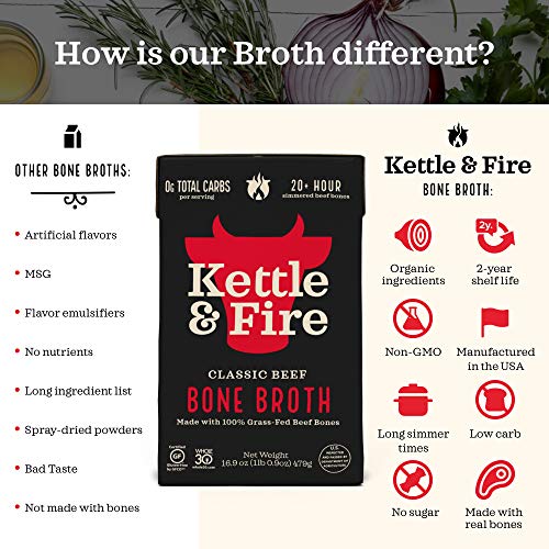 Beef Bone Broth Soup By Kettle And Fire, Pack Of 4, Keto Diet, P