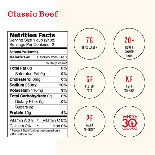 Bone Broth Variety Pack, Mushroom Chicken, Beef, And Chicken By