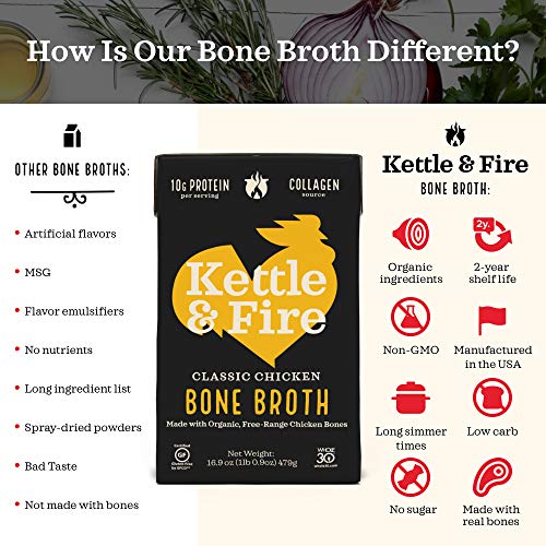 Chicken Bone Broth Soup By Kettle And Fire, Pack Of 6, Keto Diet