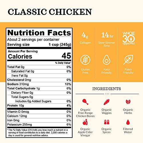 Chicken Bone Broth Soup By Kettle And Fire, Pack Of 6, Keto Diet