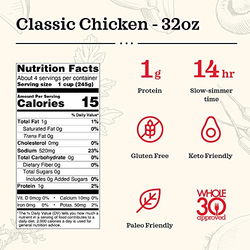 Chicken Broth By Kettle And Fire, Cooking Broth And Stock, Organ