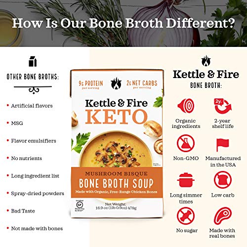 Keto Soup By Kettle And Fire, Mushroom Bisque, Pack Of 3, Gluten
