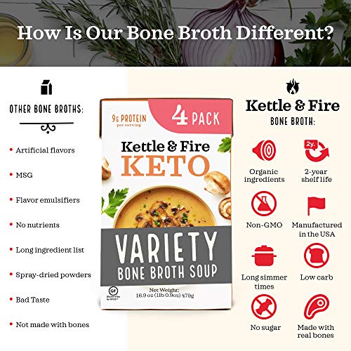 Keto Soup With Bone Broth Variety Pack By Kettle And Fire, Pack