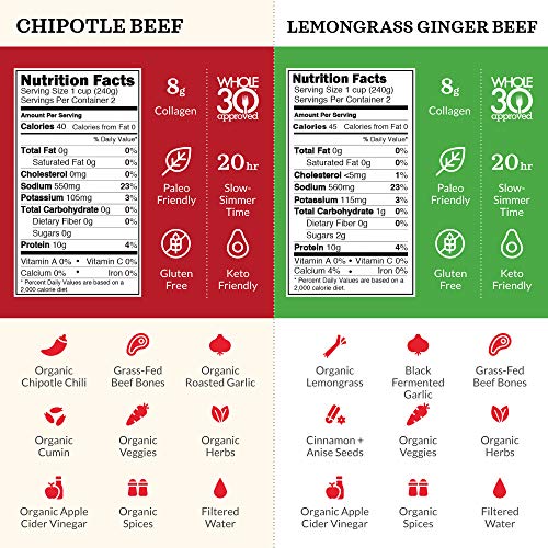 Kettle And Fire Beef And Chicken Beef Bone Broth Variety Pack, K