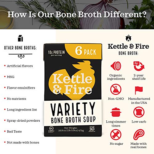 Whole 30 Approved Bone Broth 2 Beef, 2 Chicken, And 2 Mushroom C