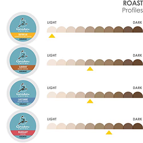 Keurig Caribou Coffee Favorites Variety Pack, Single-Serve Coffe