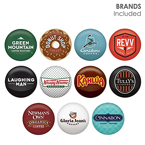 Keurig Coffee Lovers Collection Variety Pack, Single-Serve Coff