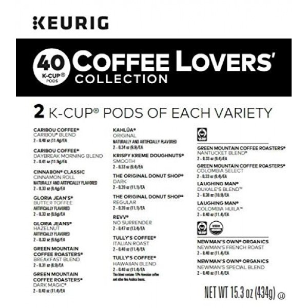 Keurig Coffee Lovers Collection Variety Pack, Single-Serve Coff...