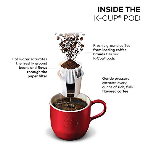 Keurig K-Duo Coffee Maker, Single Serve and 12-Cup Carafe Drip C...