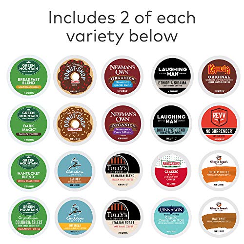 Keurig K-Mini Coffee Maker, Black With Coffee Lovers 40 Count V