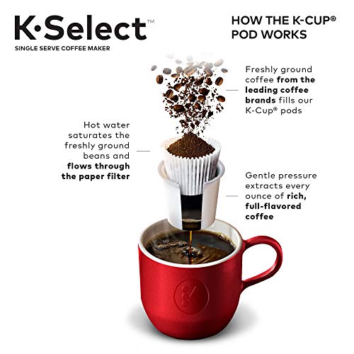 Keurig K-Select Coffee Maker, Single Serve K-Cup Pod Coffee Brew