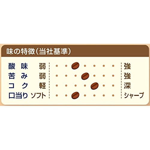 Key Coffee Drip On Special Blend 8G ~ 30 Bags