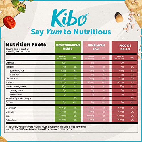 Kibo Chickpea Chips - High Protein/Fiber, Plant-Based, Cert. Glu...