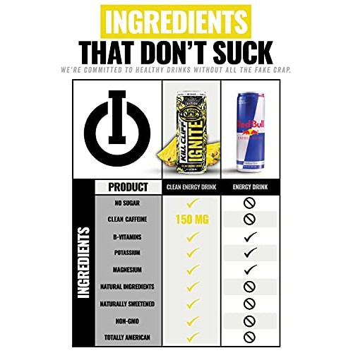 Kill Cliff Ignite Flaming Joe Clean Energy Drink, A Spicy Pineap