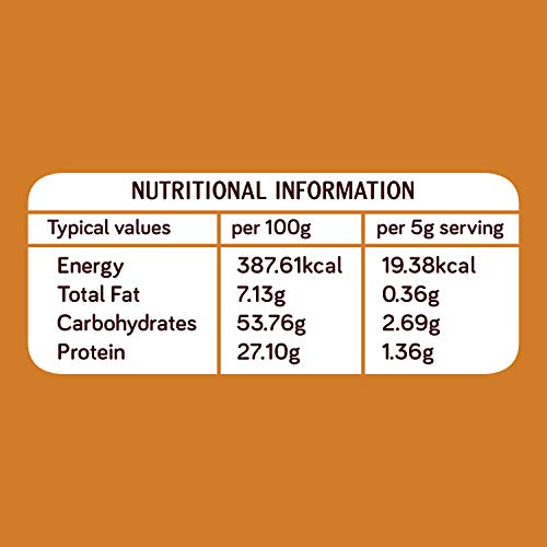Killi Sprouted Fenugreek | Vendhayam | Methi | Uluva | Menthya P