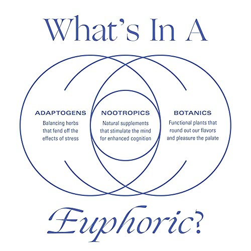 Dream Light By Kin Euphorics, Non Alcoholic Spirits, Nootropic,