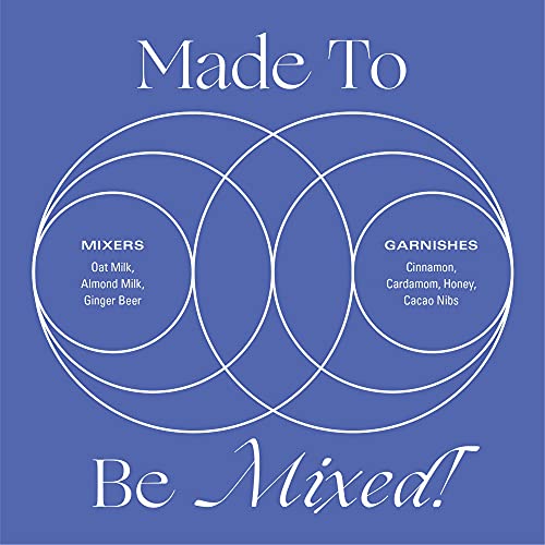 Dream Light By Kin Euphorics, Non Alcoholic Spirits, Nootropic,