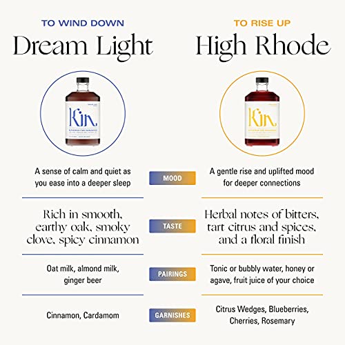 Dream Light By Kin Euphorics, Non Alcoholic Spirits, Nootropic,
