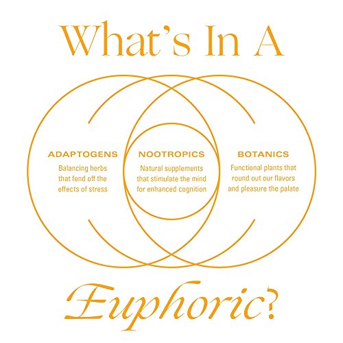 High Rhode By Kin Euphorics, Non Alcoholic Spirits, Nootropic, B