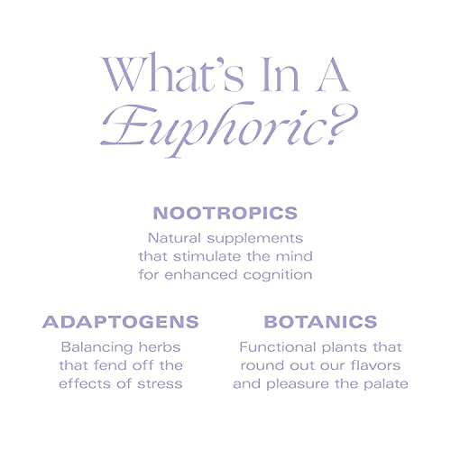 Kin Spritz and Lightwave Bundle by Kin Euphorics, Non Alcoholic ...