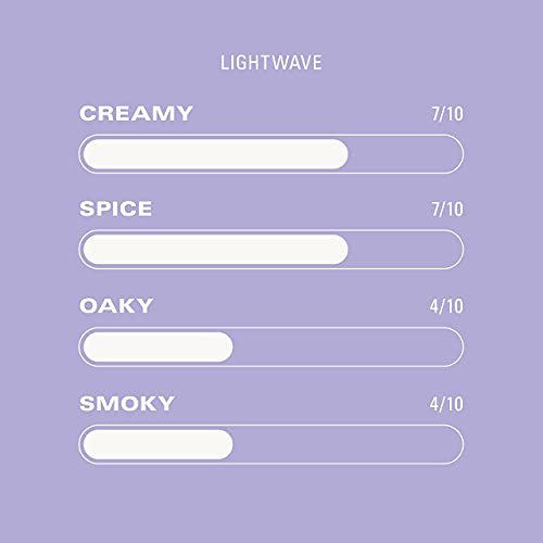 Kin Spritz, Lightwave Can Bundle by Kin Euphorics, Non Alcoholic...