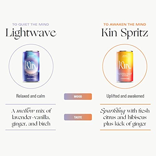 Lightwave by Kin Euphorics, Non Alcoholic Spirits, Ready to Drin...