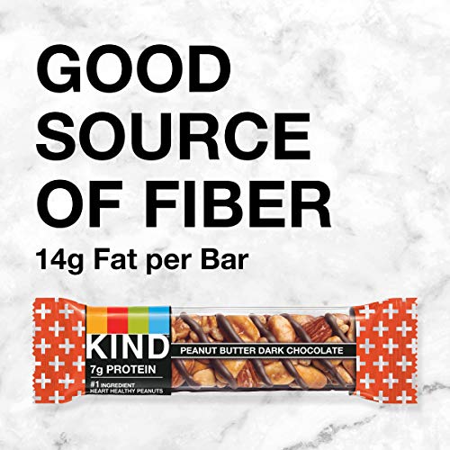Kind Bars Customer Favorites Variety Pack Gluten Free, 1.4 Oz, 1