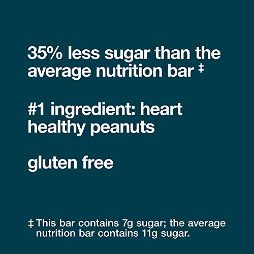 Kind Bars, Fruit &Amp; Nut, Gluten Free, Low Sugar, 1.4 Ounce Bars,