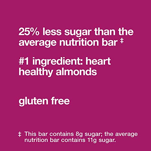 Kind Bars Pomegranate Blueberry Pistachio + Antioxidants, Gluten