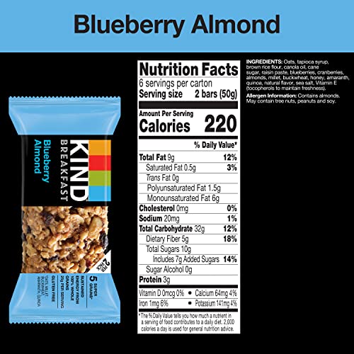 KIND Breakfast Bars, Blueberry Almond, Healthy Snacks, Gluten Fr...