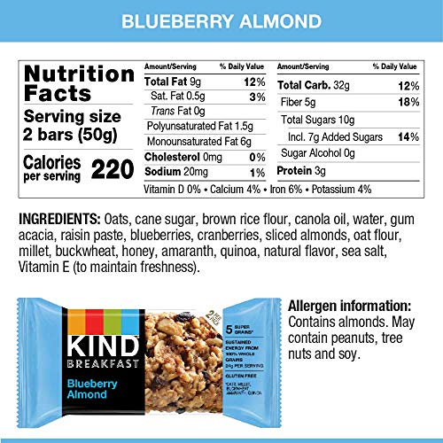 Kind Breakfast Bars Variety Pack, Blueberry Almond &Amp; Honey Oat,