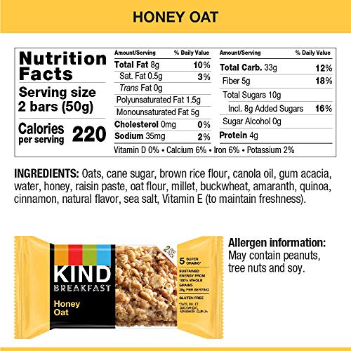 Kind Breakfast Bars Variety Pack, Blueberry Almond &Amp; Honey Oat,