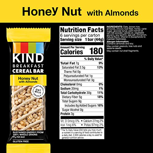 Kind Breakfast Cereal Bars, Gluten Free Snacks, Honey Nut With A