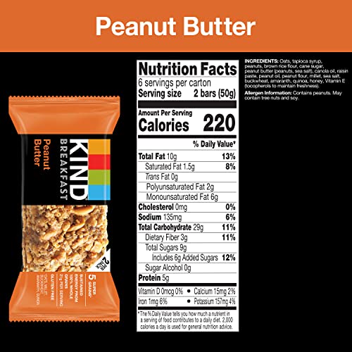 KIND Breakfast, Healthy Snack Bar, Peanut Butter, Gluten Free Br...