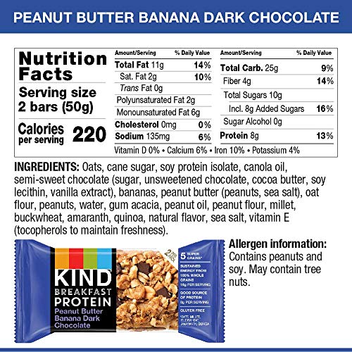 Kind Breakfast Protein Bars, Peanut Butter Banana, Gluten Free,