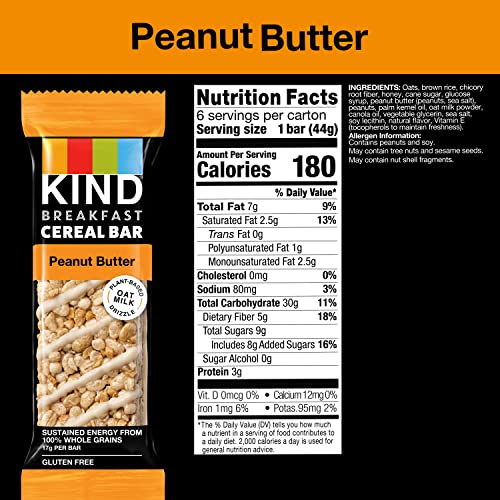 Kind Cereal Breakfast Bars, Variety Pack, Chocolate With Almonds
