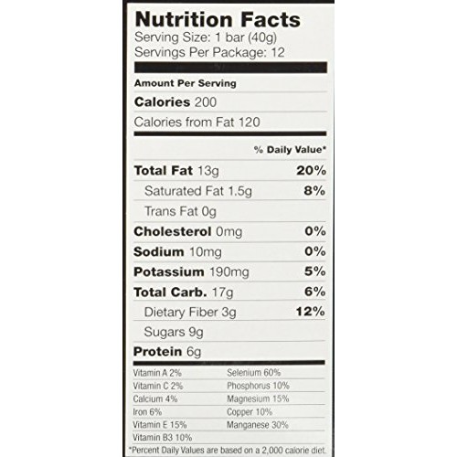 Kind Fruit &Amp; Nut, Fruit &Amp; Nut Delight, All Natural, Gluten Free