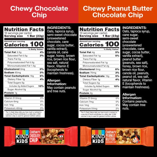KIND KIDS Chewy Granola Bars, Chocolate Chip and Peanut Butter C...